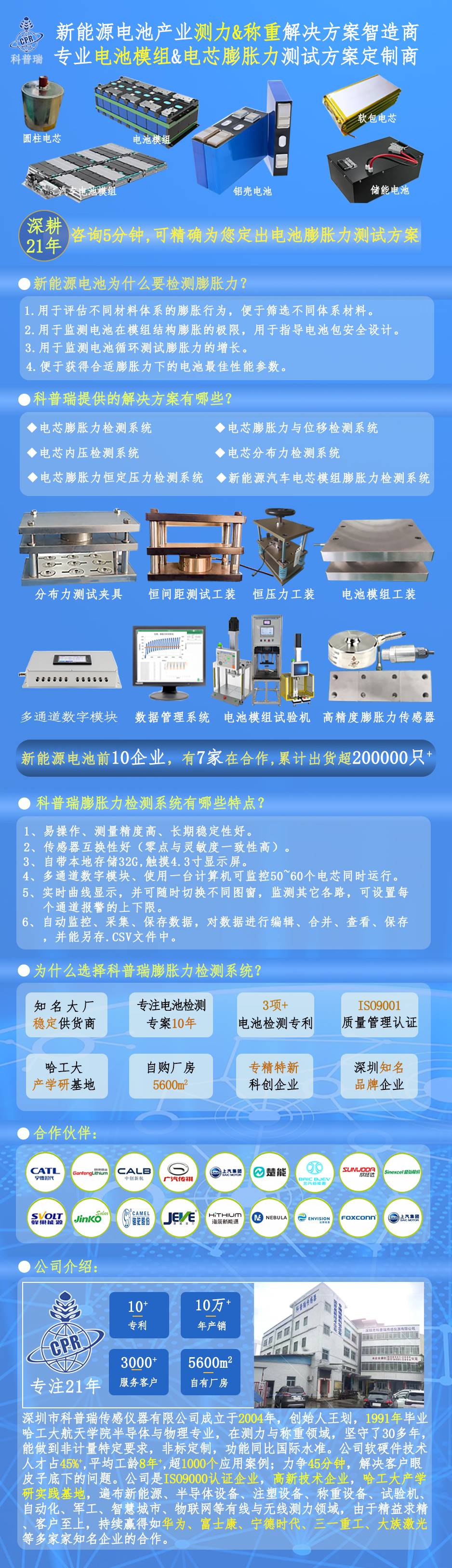 电池膨胀力-详情页(1).jpg