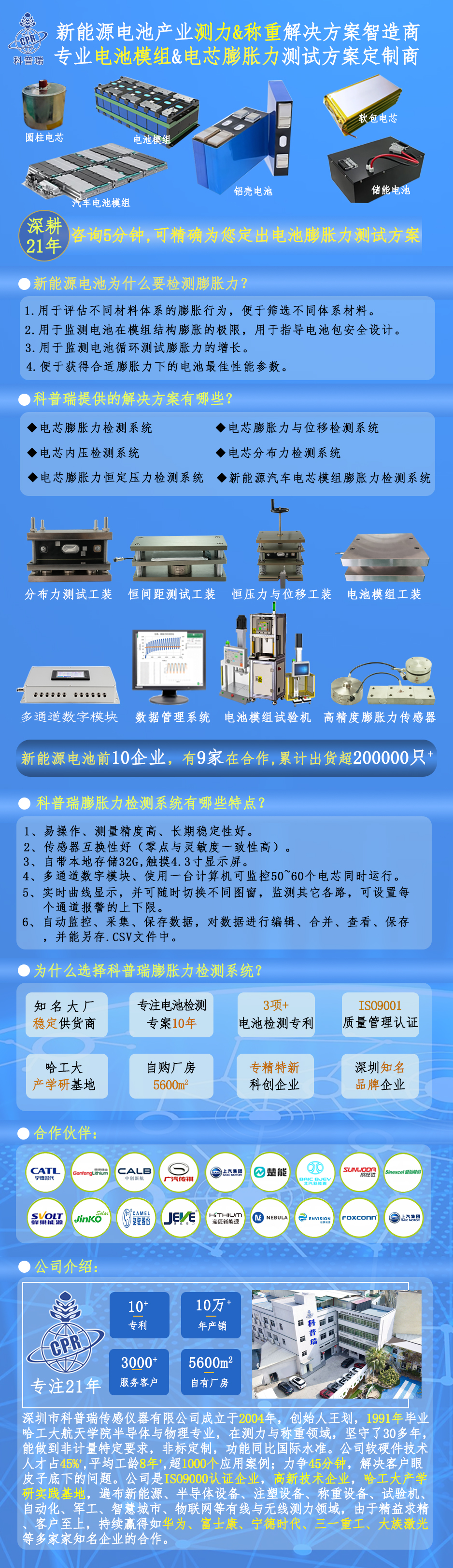 电池膨胀力-详情页(1).jpg