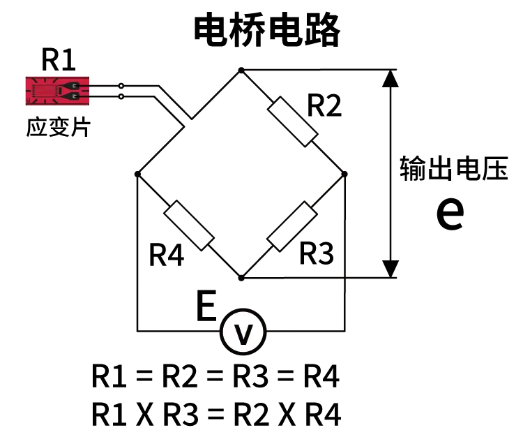 580559b572c7f6bad1d36f72503d5901.png